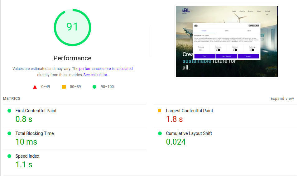 ibl performance